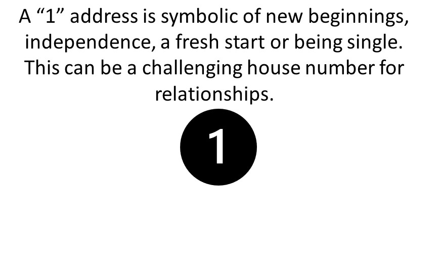 Feng Shui House Number / Address Number Meaning and Tips