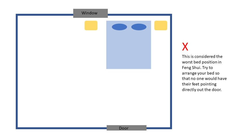 The Best Place To Put Your Refrigerator, According To Feng Shui